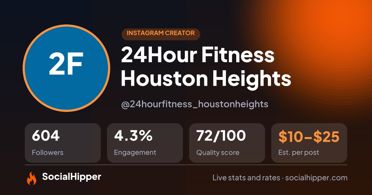 24Hour Fitness Houston Heights Instagram stats on SocialHipper
