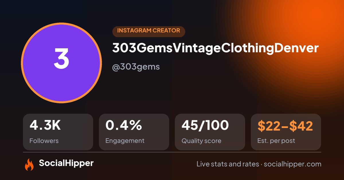 303GemsVintageClothingDenver Instagram stats on SocialHipper