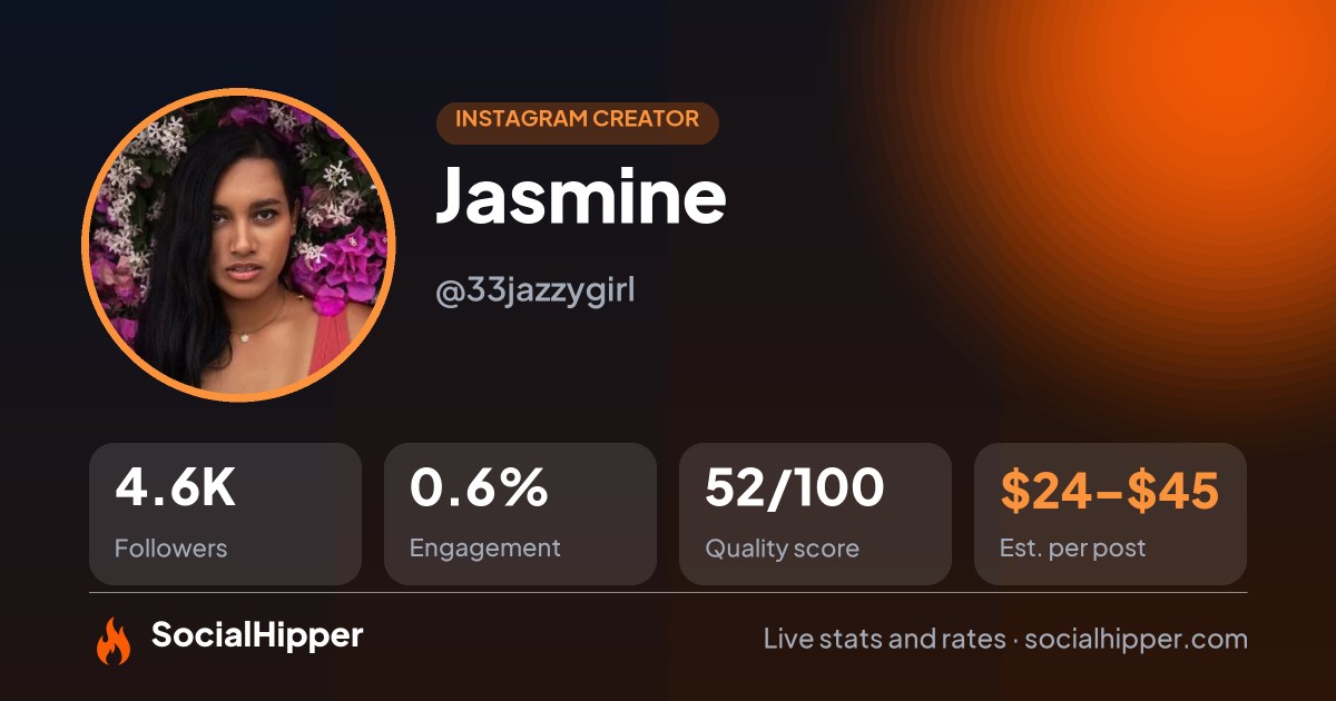 Jasmine Instagram stats on SocialHipper