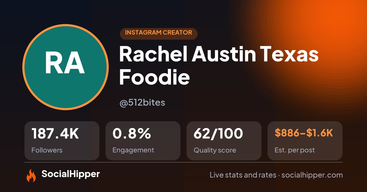 Rachel 🌮 Austin Texas Foodie Instagram stats on SocialHipper