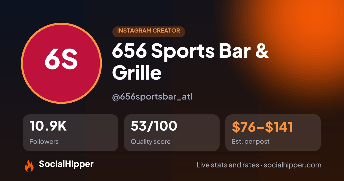 656 Sports Bar & Grille Instagram stats on SocialHipper