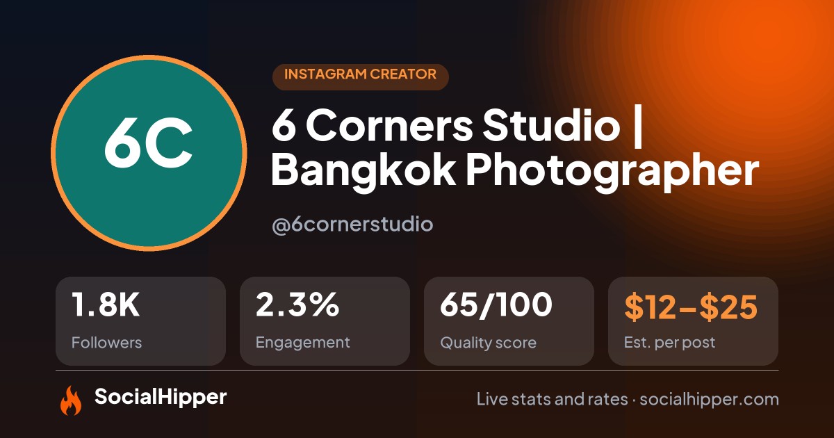 6 Corners Studio | Bangkok Photographer Instagram stats on SocialHipper