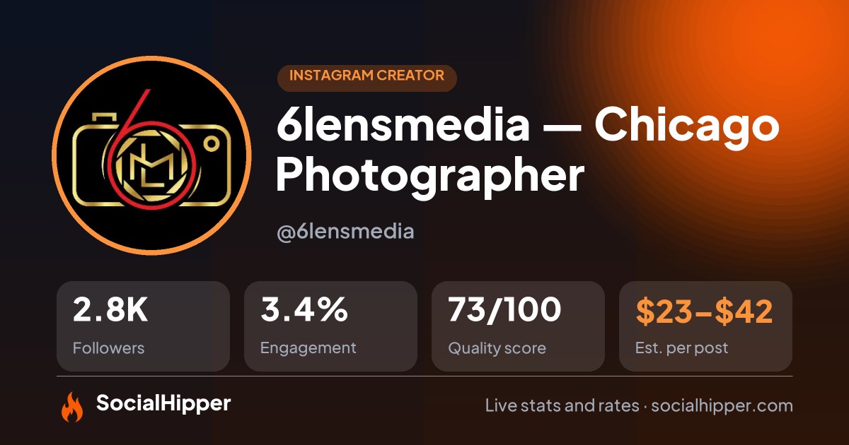 6lensmedia — Chicago Photographer Instagram stats on SocialHipper