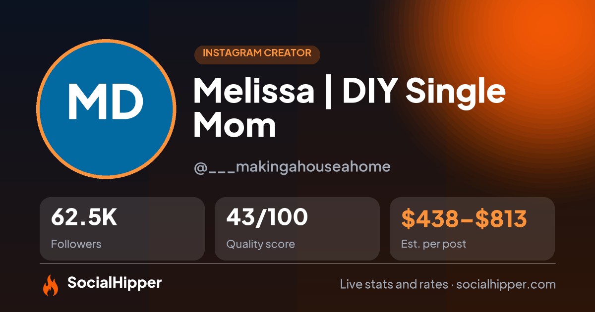 Melissa | DIY Single Mom 🏡🌿 Instagram stats on SocialHipper