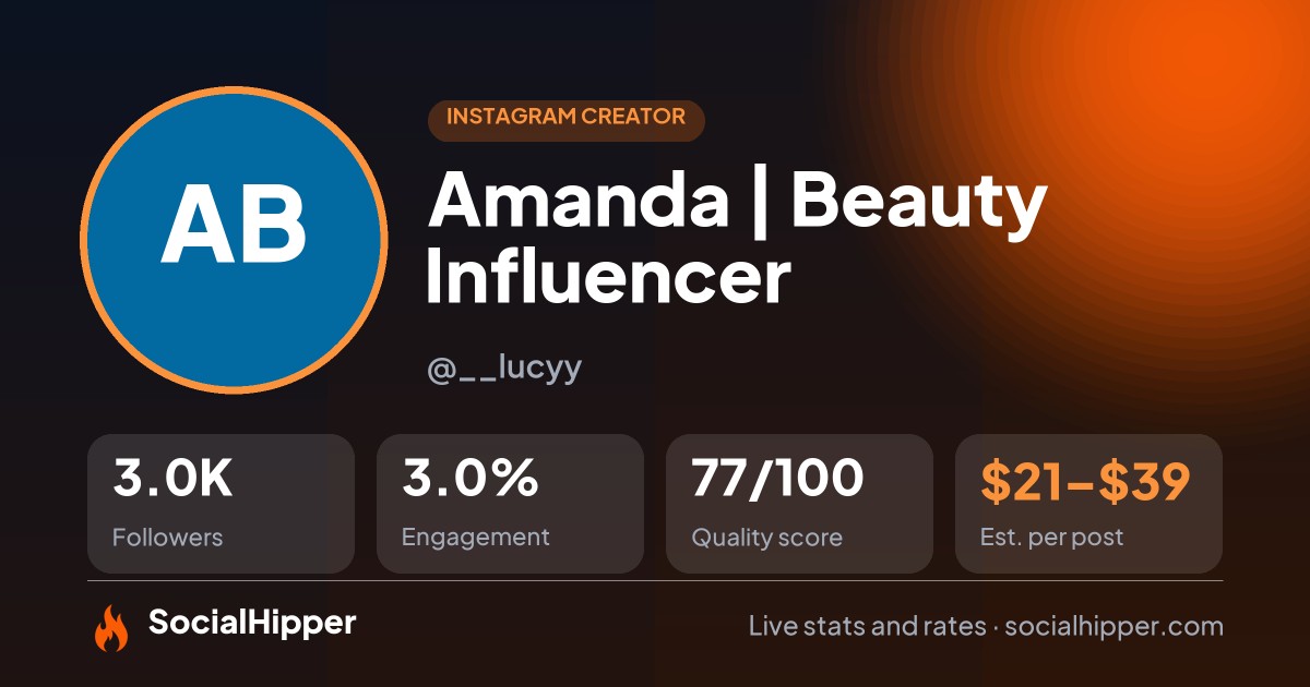 Amanda | Beauty Influencer ✨ Instagram stats on SocialHipper