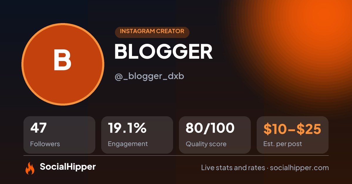 BLOGGER Instagram stats on SocialHipper
