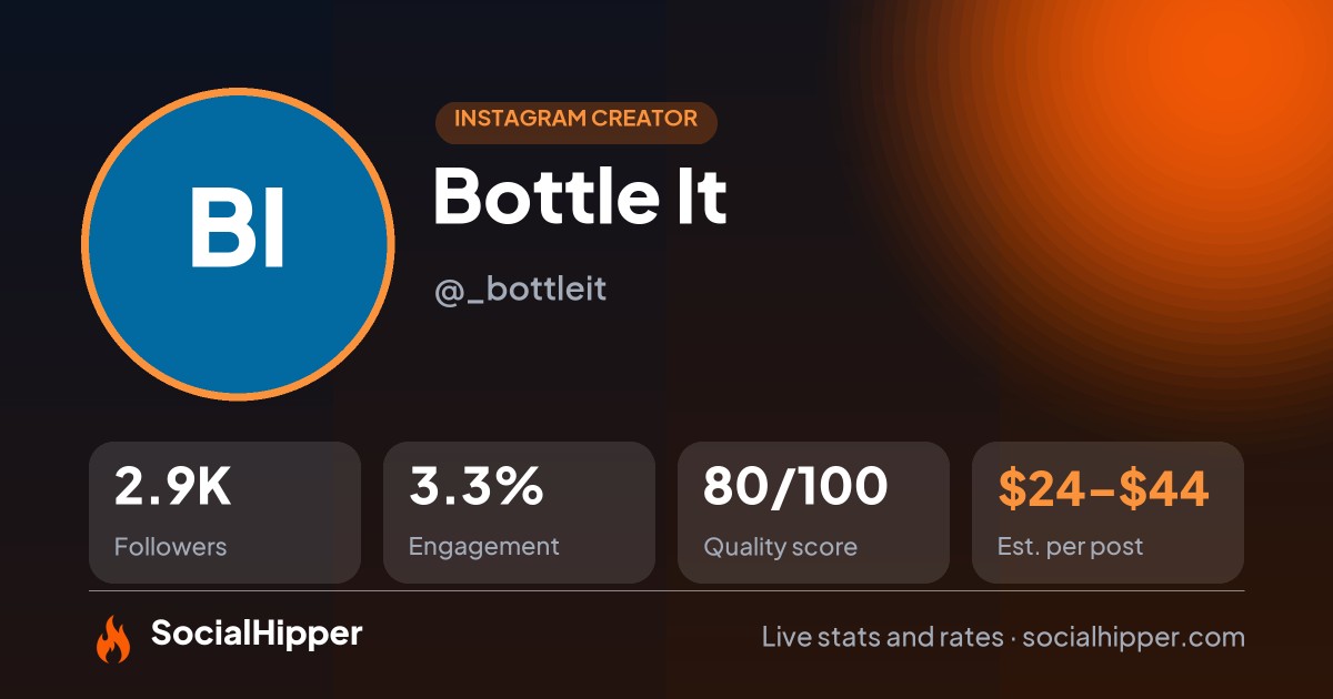Bottle It Instagram stats on SocialHipper