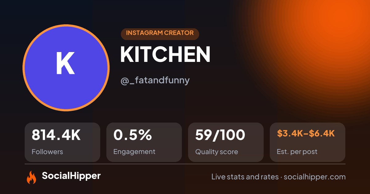 KITCHEN Instagram stats on SocialHipper