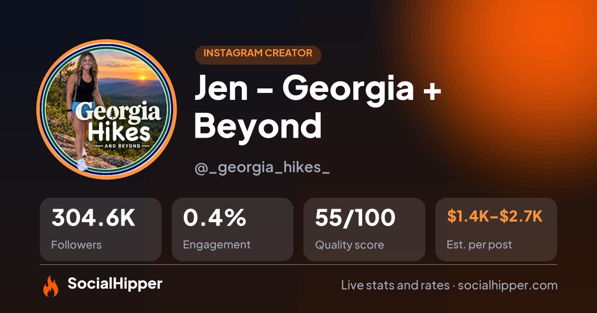 Jen - Georgia + Beyond 🌲 Instagram stats on SocialHipper