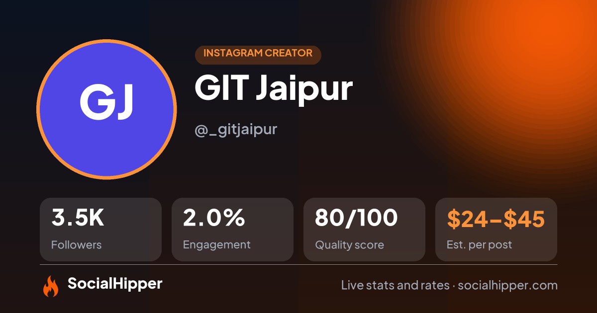 GIT Jaipur Instagram stats on SocialHipper