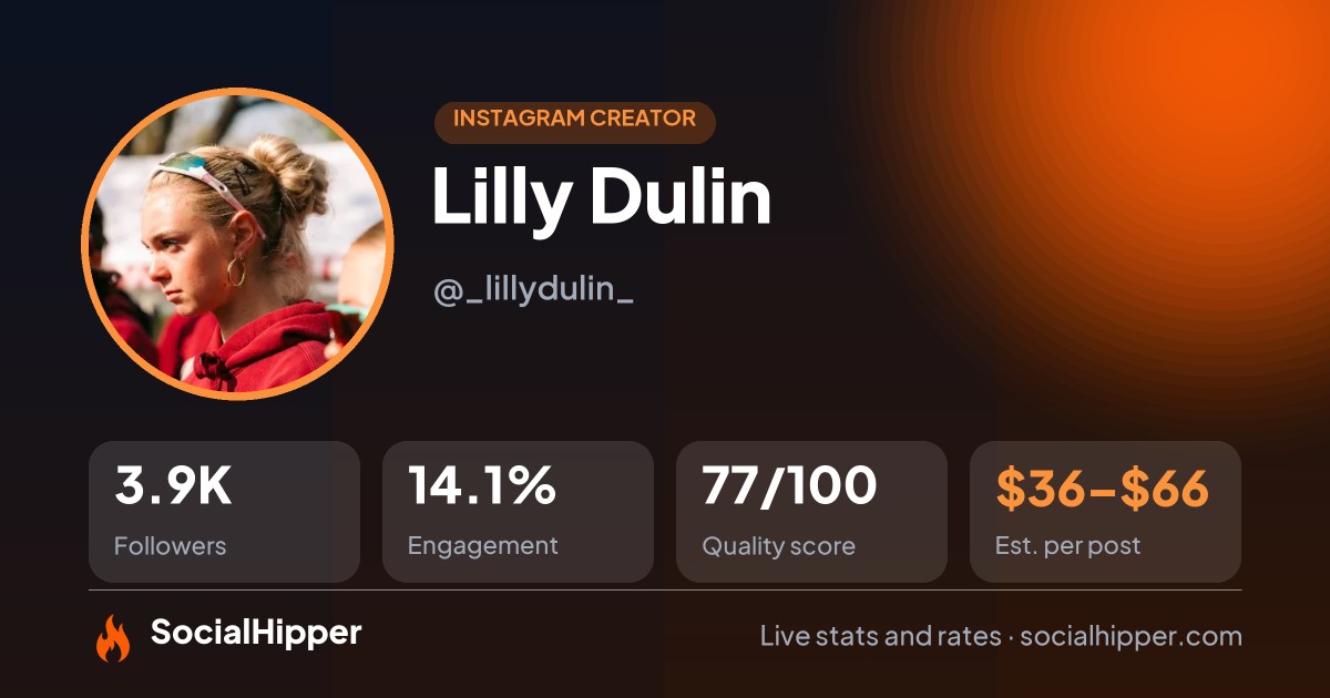 Lilly Dulin Instagram stats on SocialHipper
