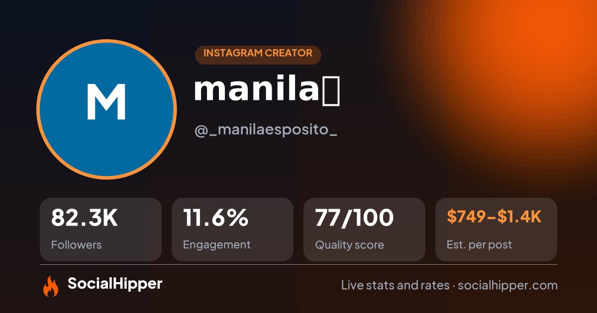 manilaッ Instagram stats on SocialHipper