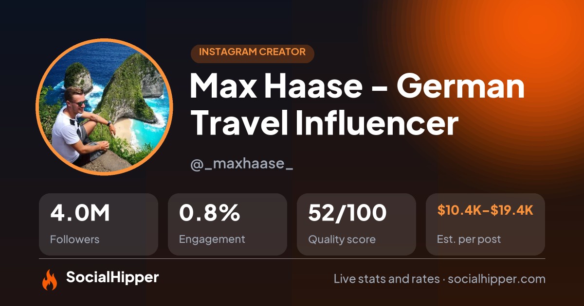 Max Haase - German Travel Influencer 🇩🇪 Instagram stats on SocialHipper