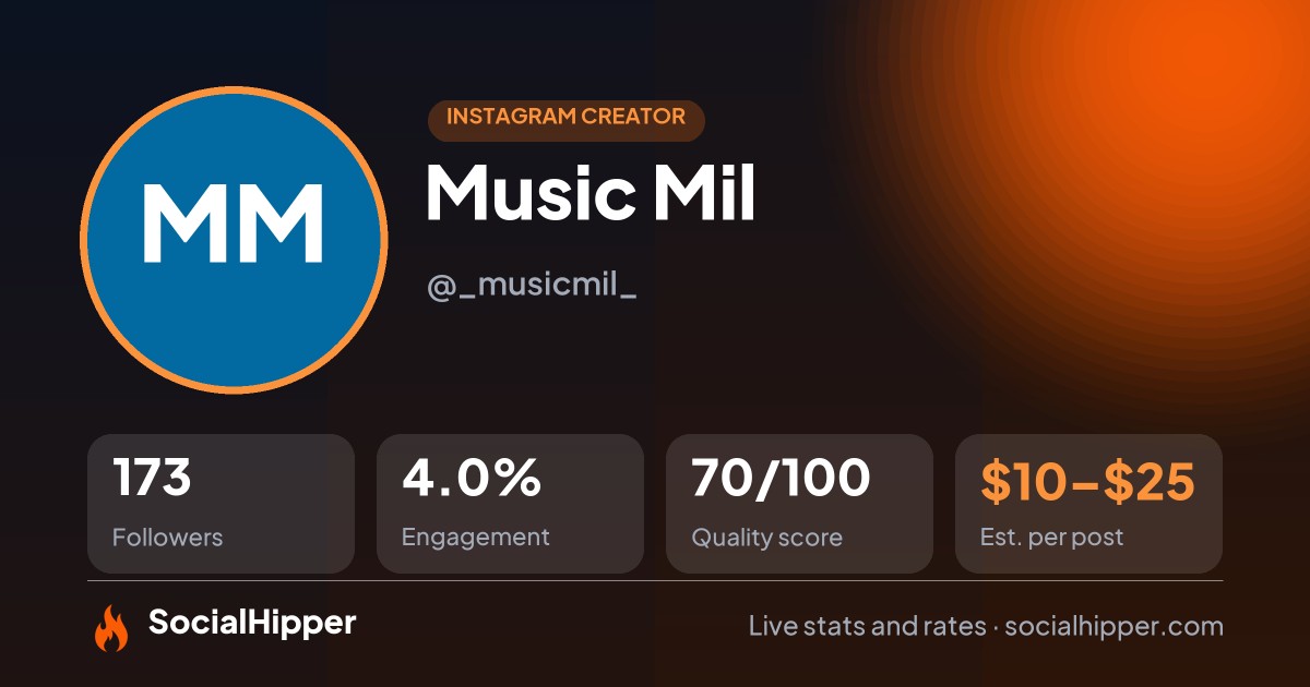 Music Mil Instagram stats on SocialHipper