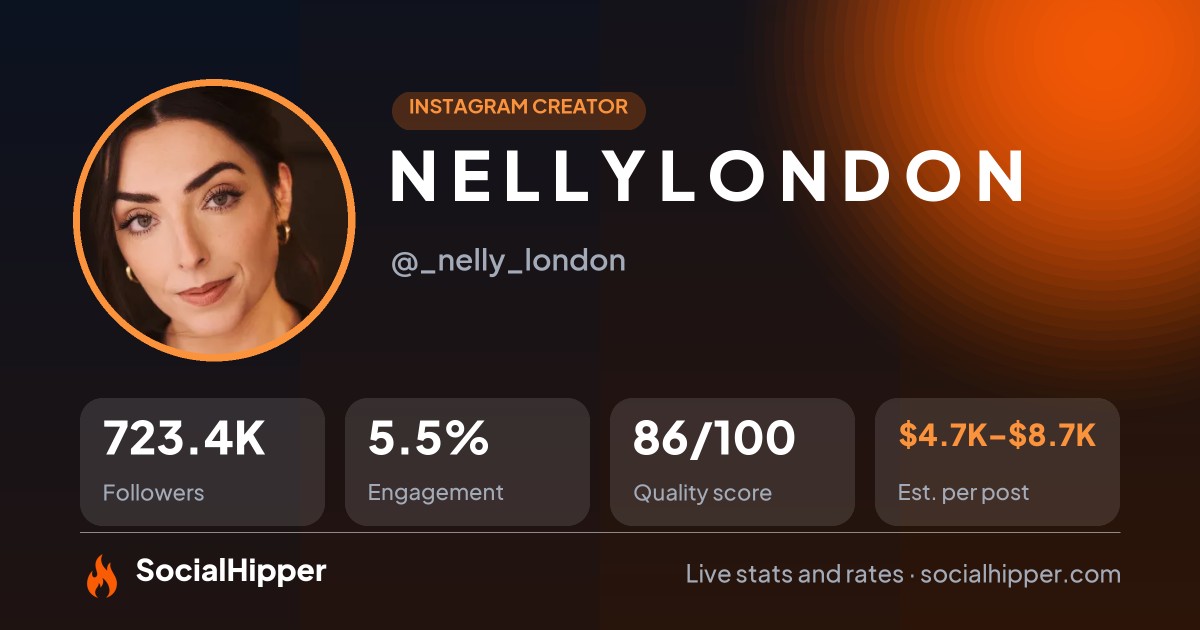 N E L L Y   L O N D O N Instagram stats on SocialHipper