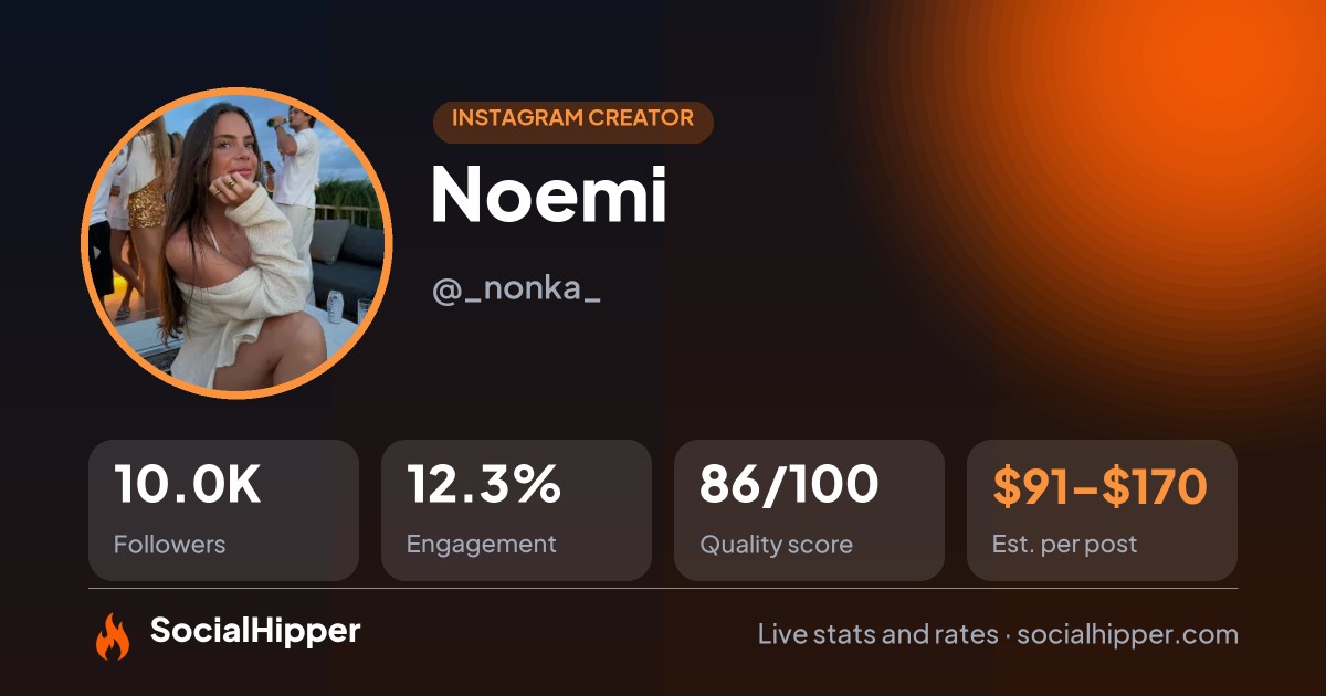 Noemi🤍 Instagram stats on SocialHipper