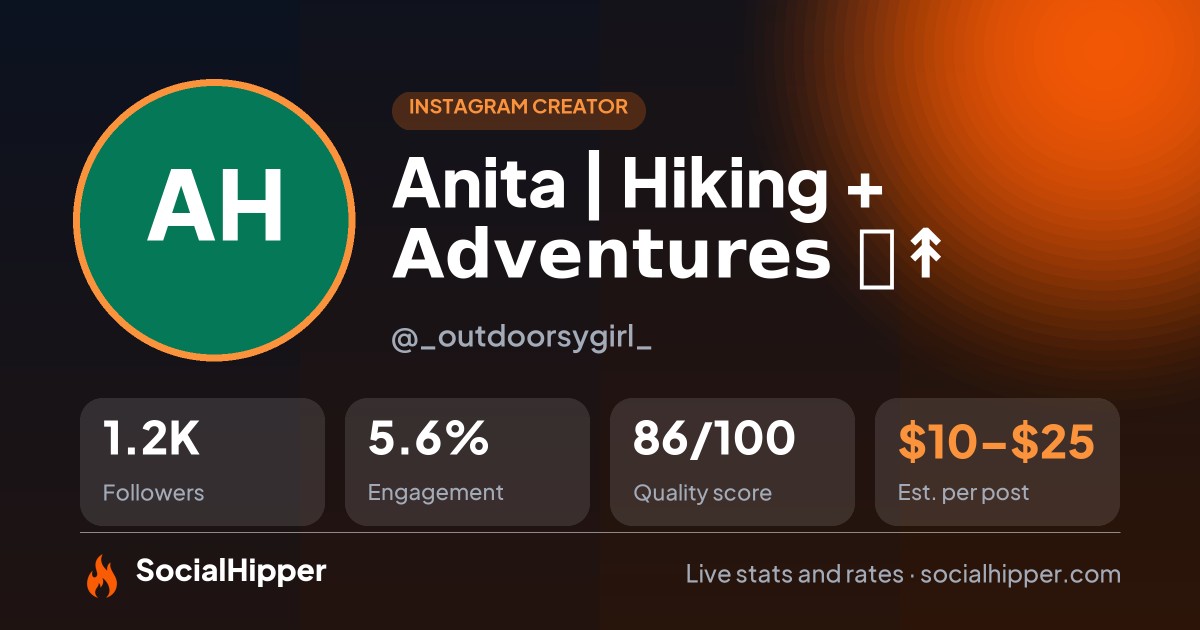 Anita | Hiking + Adventures ᨒ↟ Instagram stats on SocialHipper