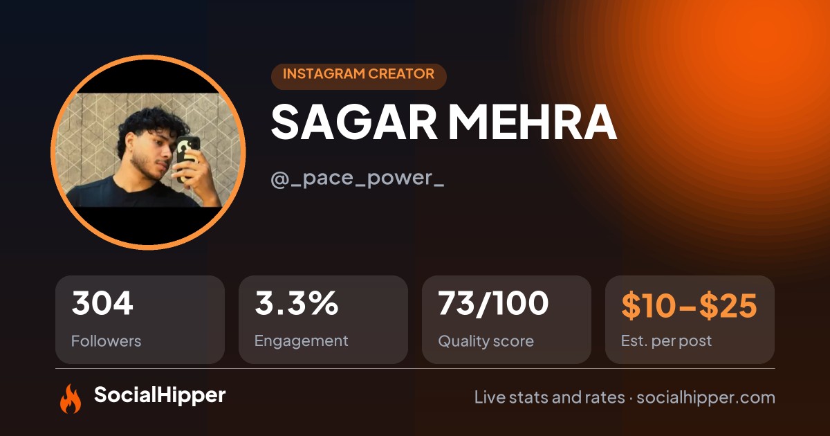 SAGAR MEHRA 🏔️ Instagram stats on SocialHipper