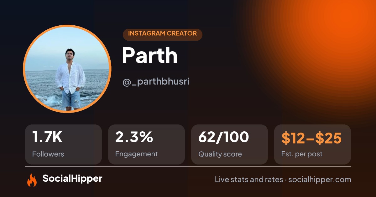 Parth Instagram stats on SocialHipper