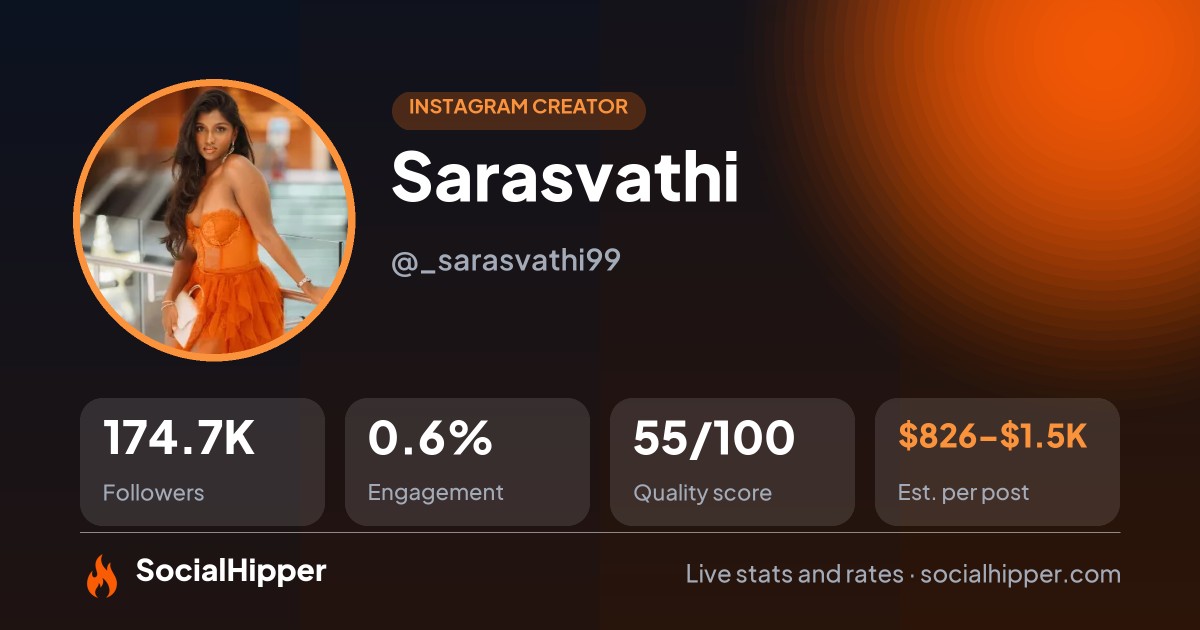 Sarasvathi Instagram stats on SocialHipper