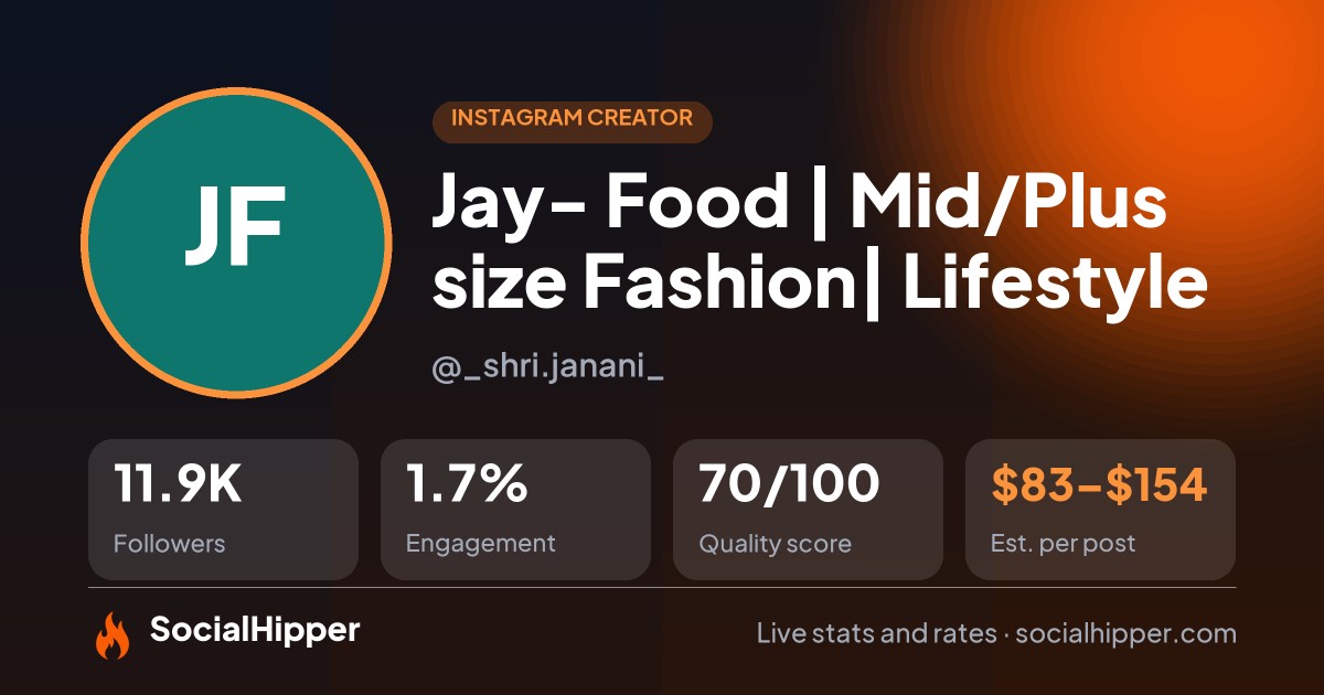 Jay- Food | Mid/Plus size Fashion| Lifestyle💜 Instagram stats on SocialHipper