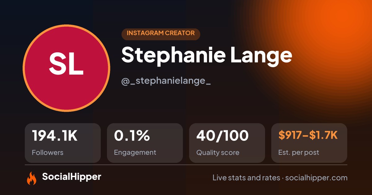Stephanie Lange Instagram stats on SocialHipper