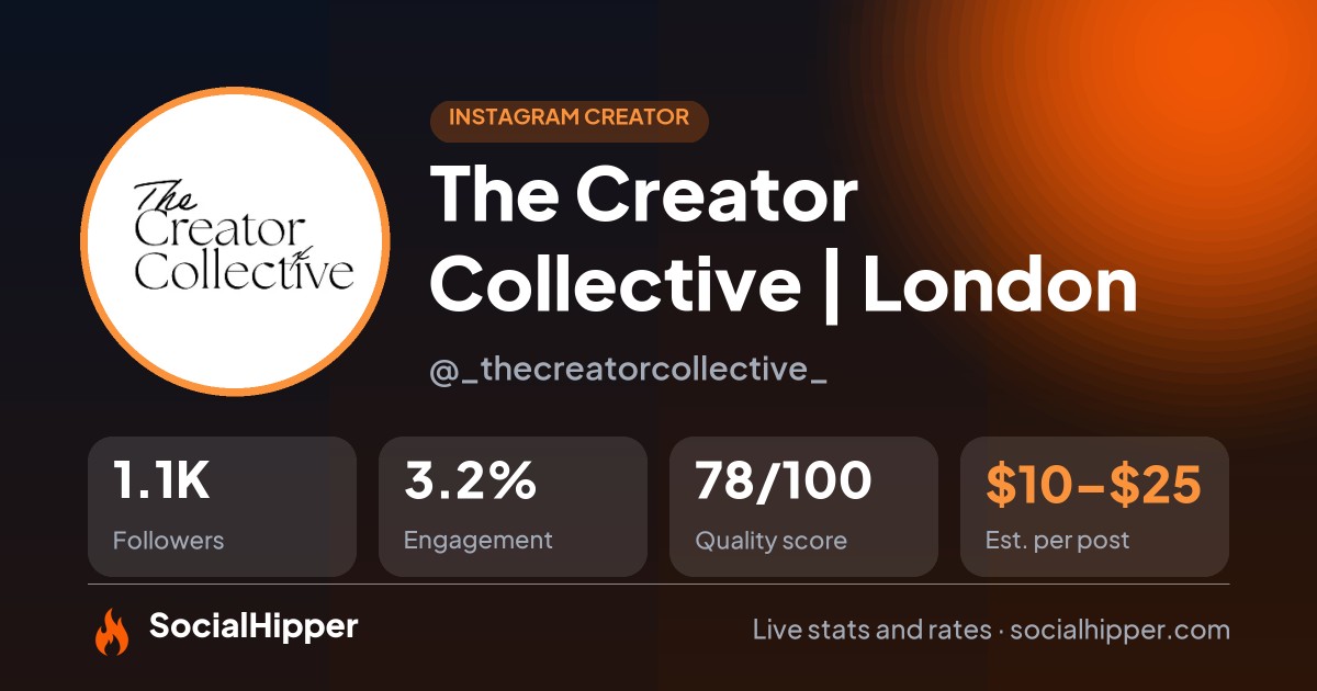The Creator Collective | London Instagram stats on SocialHipper