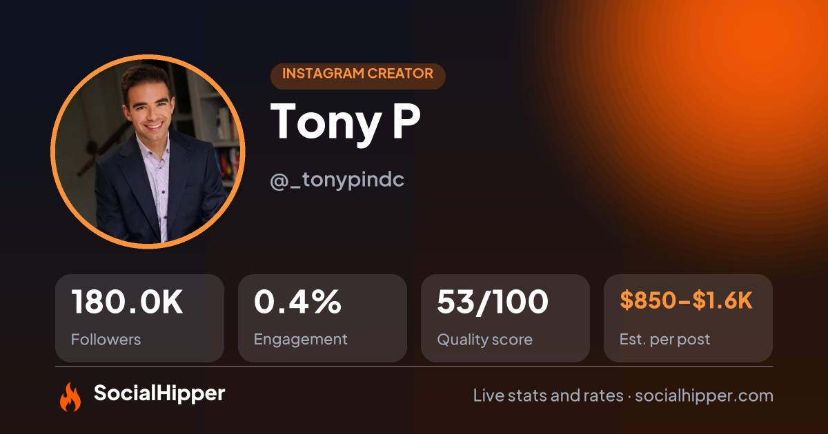 Tony P Instagram stats on SocialHipper
