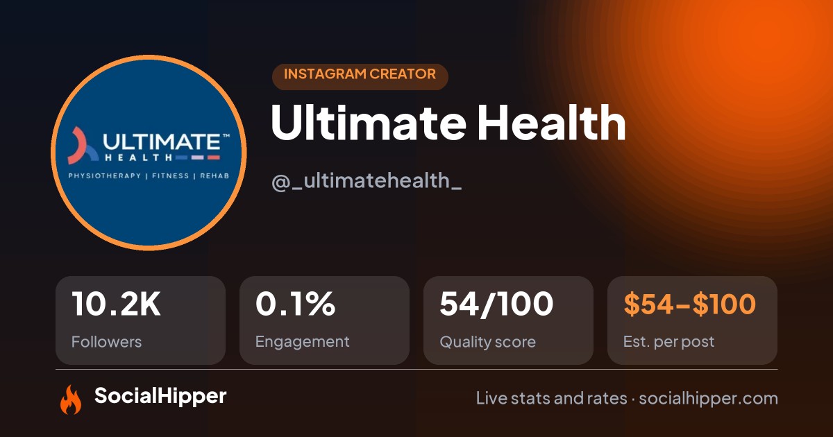 Ultimate Health Instagram stats on SocialHipper