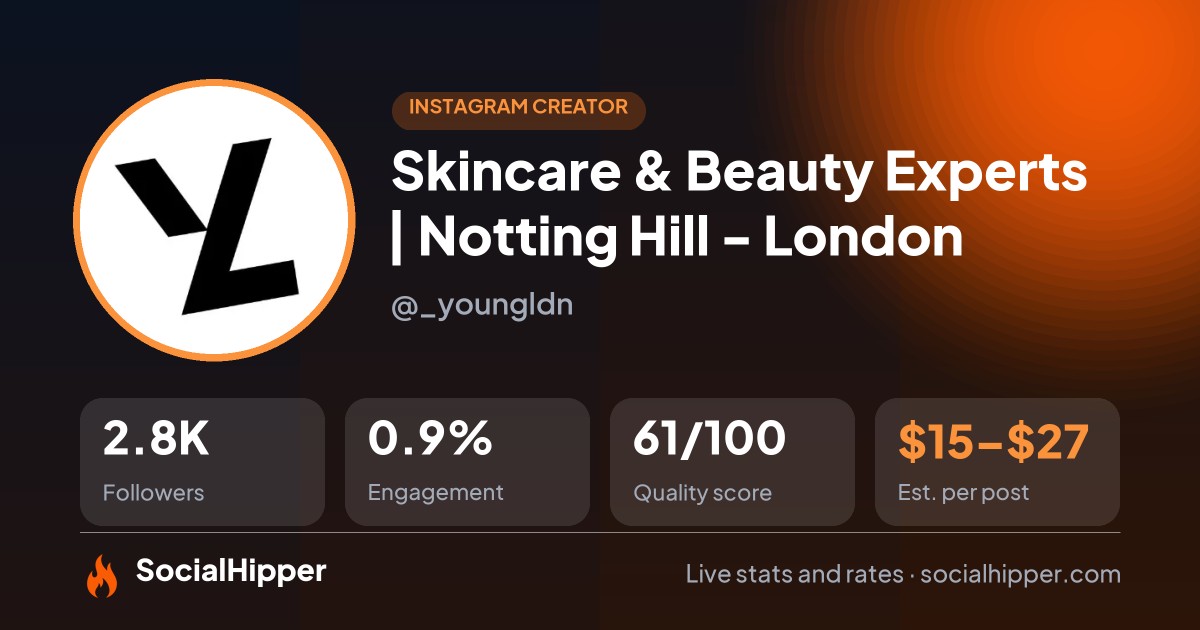 Skincare & Beauty Experts | Notting Hill - London Instagram stats on SocialHipper