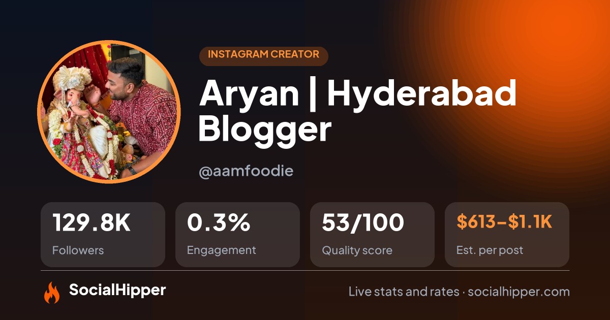Aryan | Hyderabad Blogger Instagram stats on SocialHipper