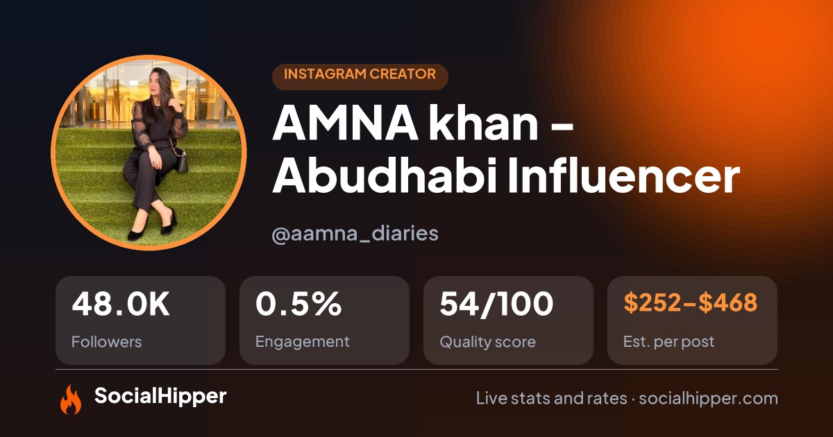 AMNA khan - Abudhabi Influencer Instagram stats on SocialHipper