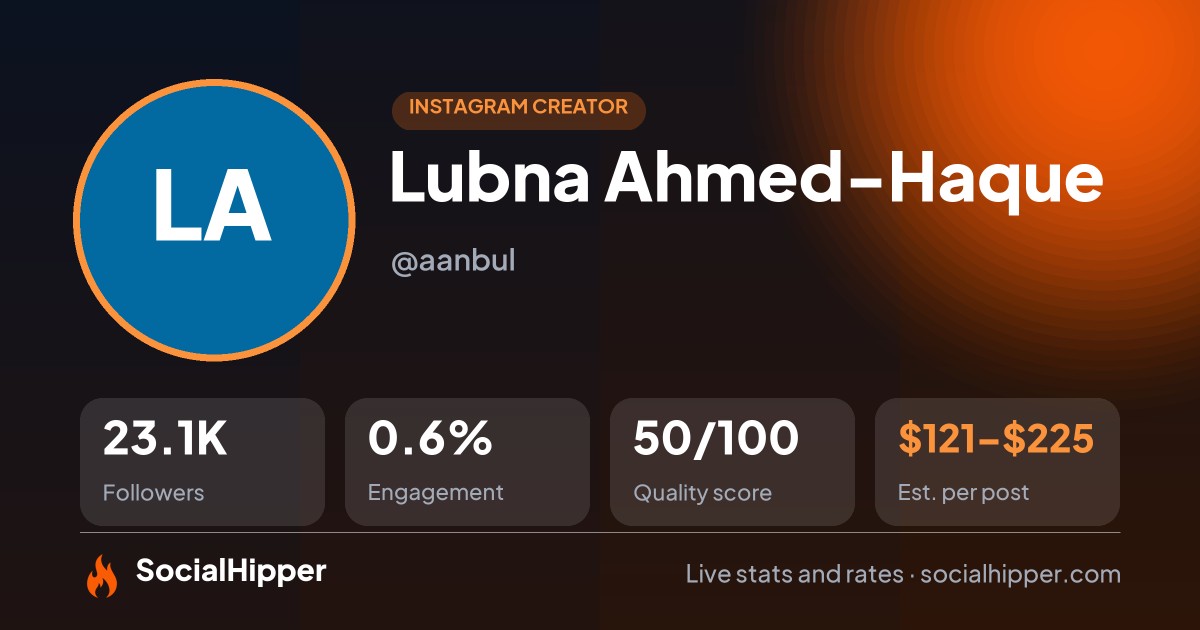 Lubna Ahmed-Haque Instagram stats on SocialHipper
