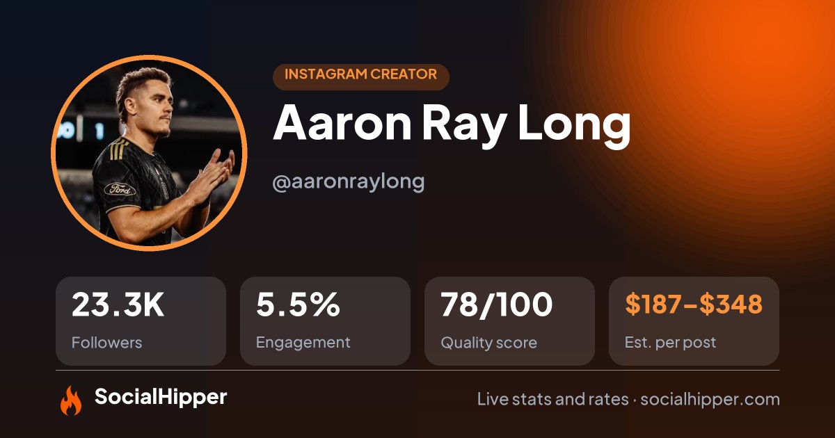 Aaron Ray Long Instagram stats on SocialHipper