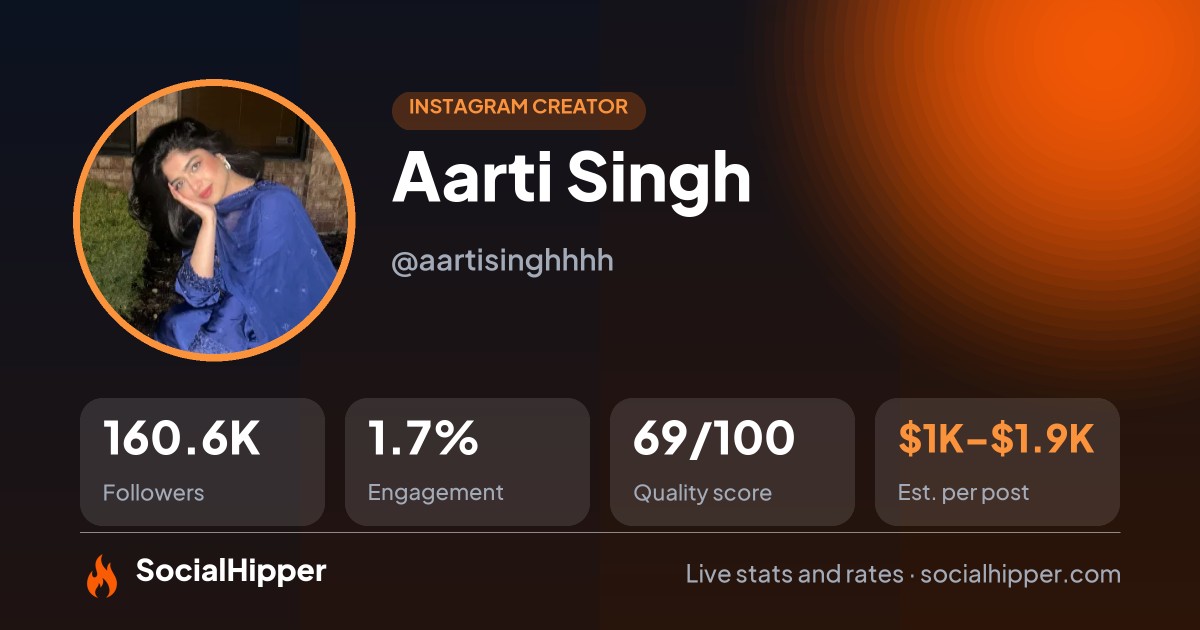 Aarti Singh Instagram stats on SocialHipper