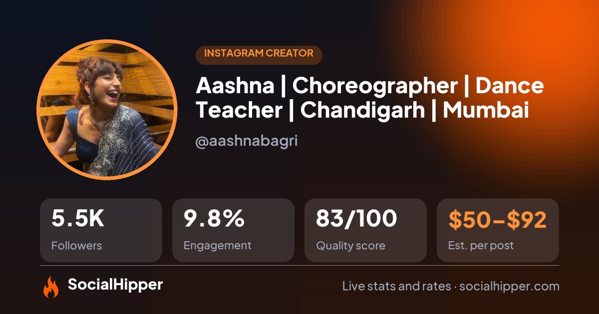 Aashna | Choreographer | Dance Teacher | Chandigarh | Mumbai Instagram stats on SocialHipper