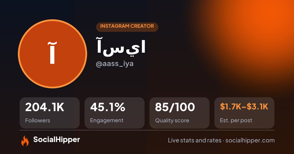 آسيا Instagram stats on SocialHipper