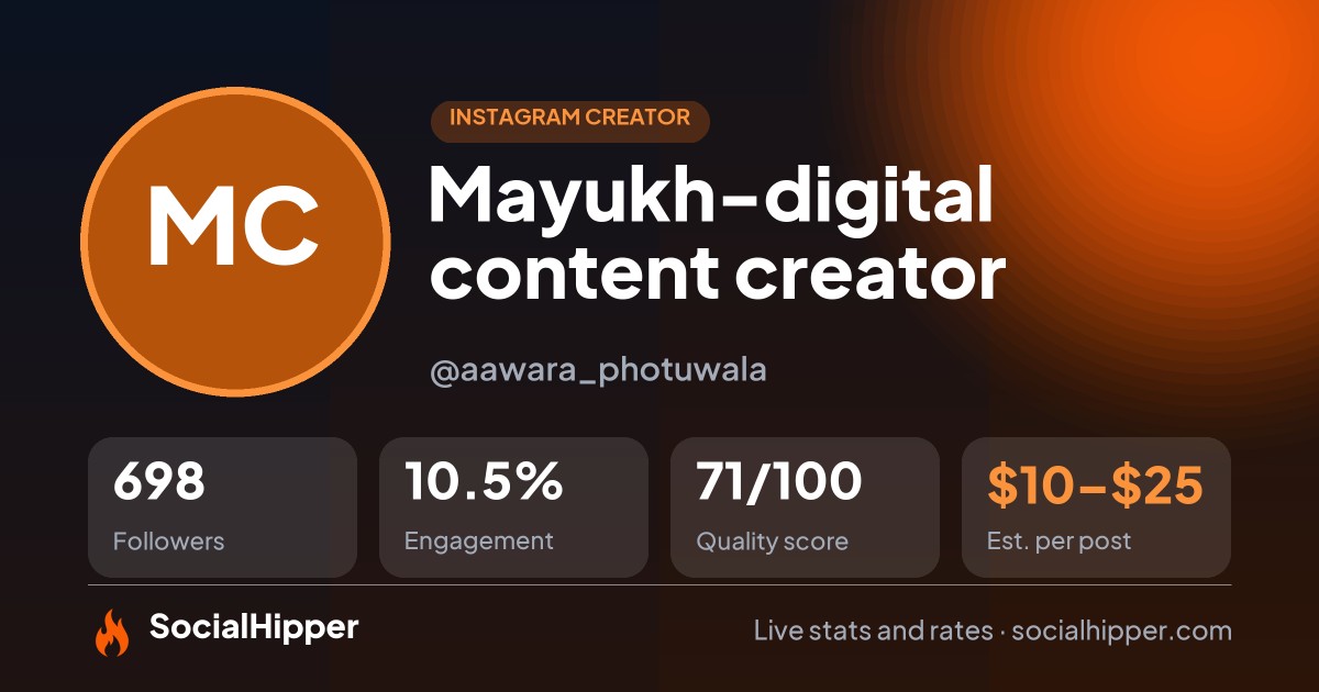 Mayukh-digital content creator Instagram stats on SocialHipper