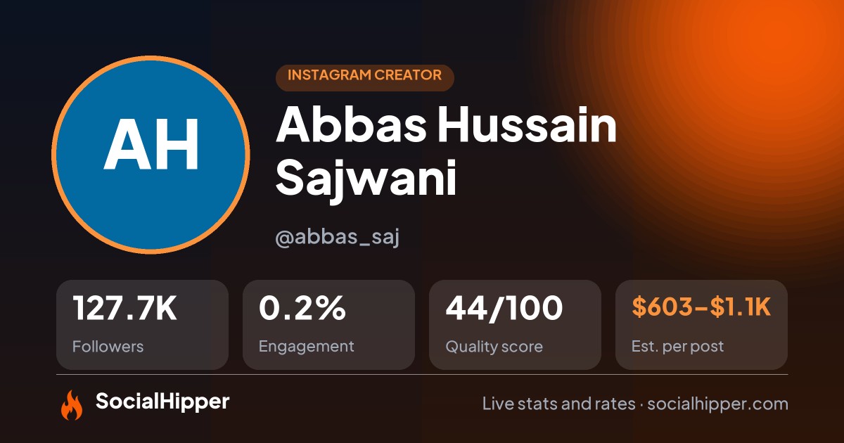 Abbas Hussain Sajwani Instagram stats on SocialHipper