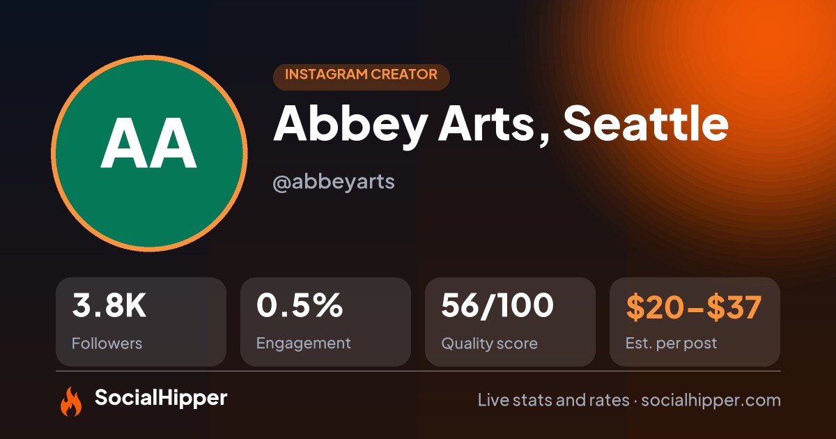Abbey Arts, Seattle Instagram stats on SocialHipper
