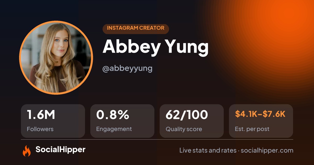 Abbey Yung Instagram stats on SocialHipper
