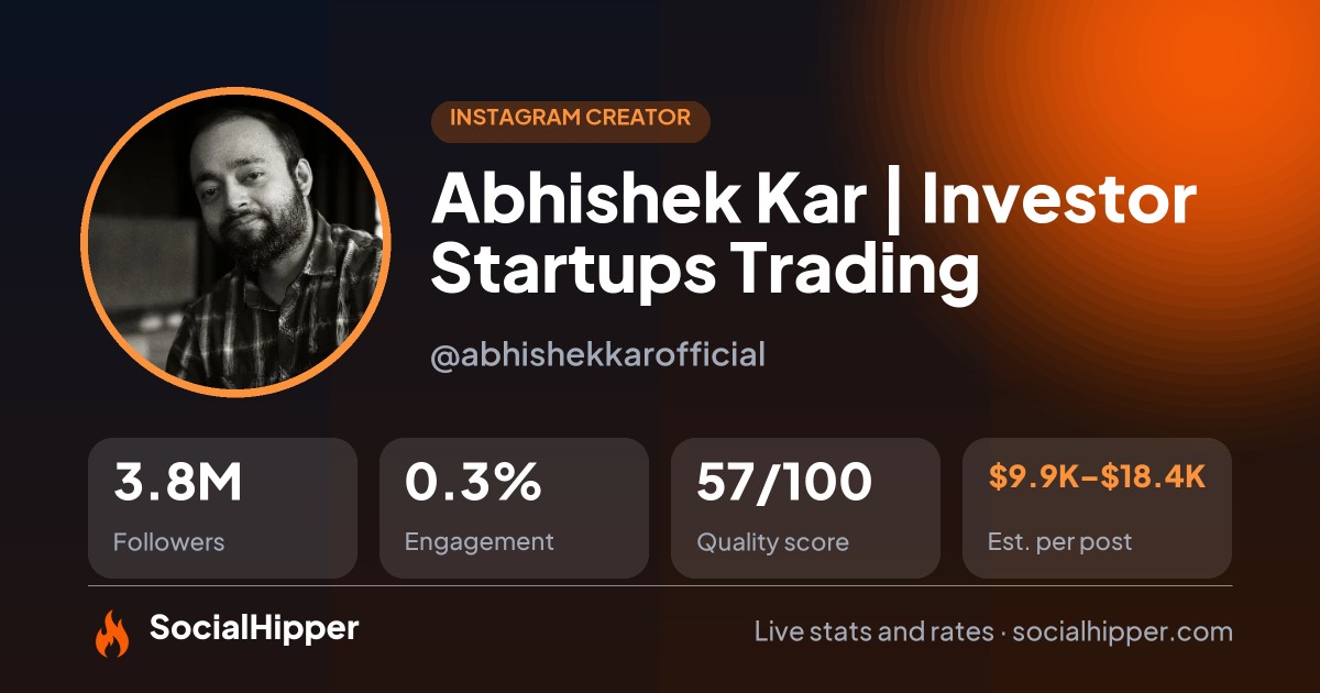 Abhishek Kar | Investor Startups Trading Instagram stats on SocialHipper