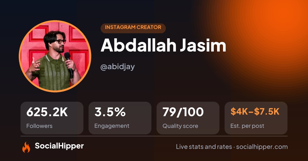 Abdallah Jasim Instagram stats on SocialHipper