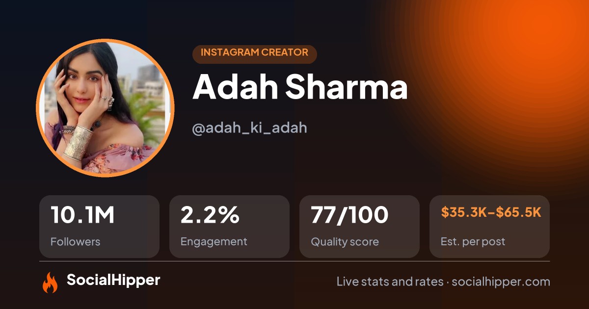 Adah Sharma Instagram stats on SocialHipper