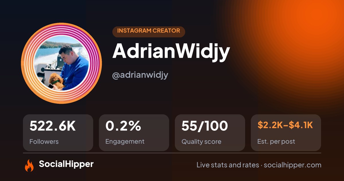 AdrianWidjy Instagram stats on SocialHipper