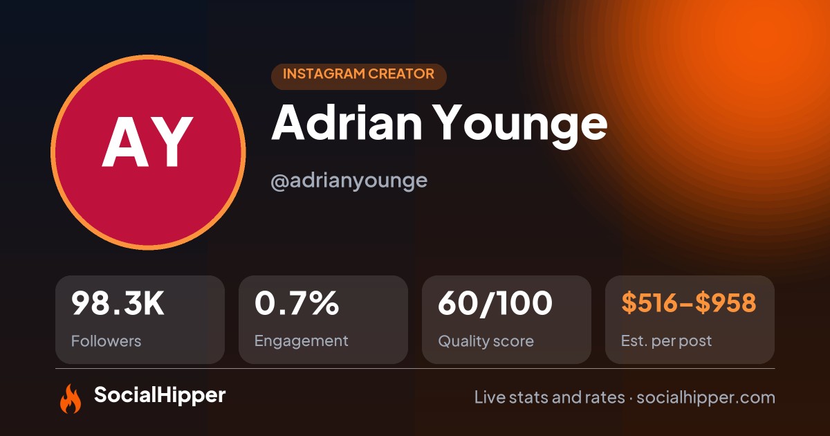Adrian Younge Instagram stats on SocialHipper