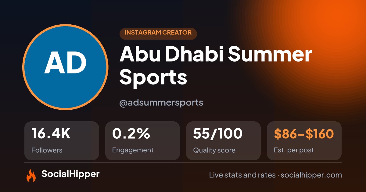 Abu Dhabi Summer Sports Instagram stats on SocialHipper