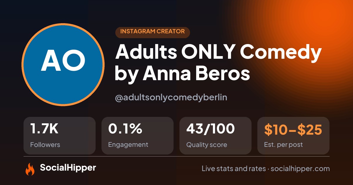 Adults ONLY Comedy by Anna Beros Instagram stats on SocialHipper