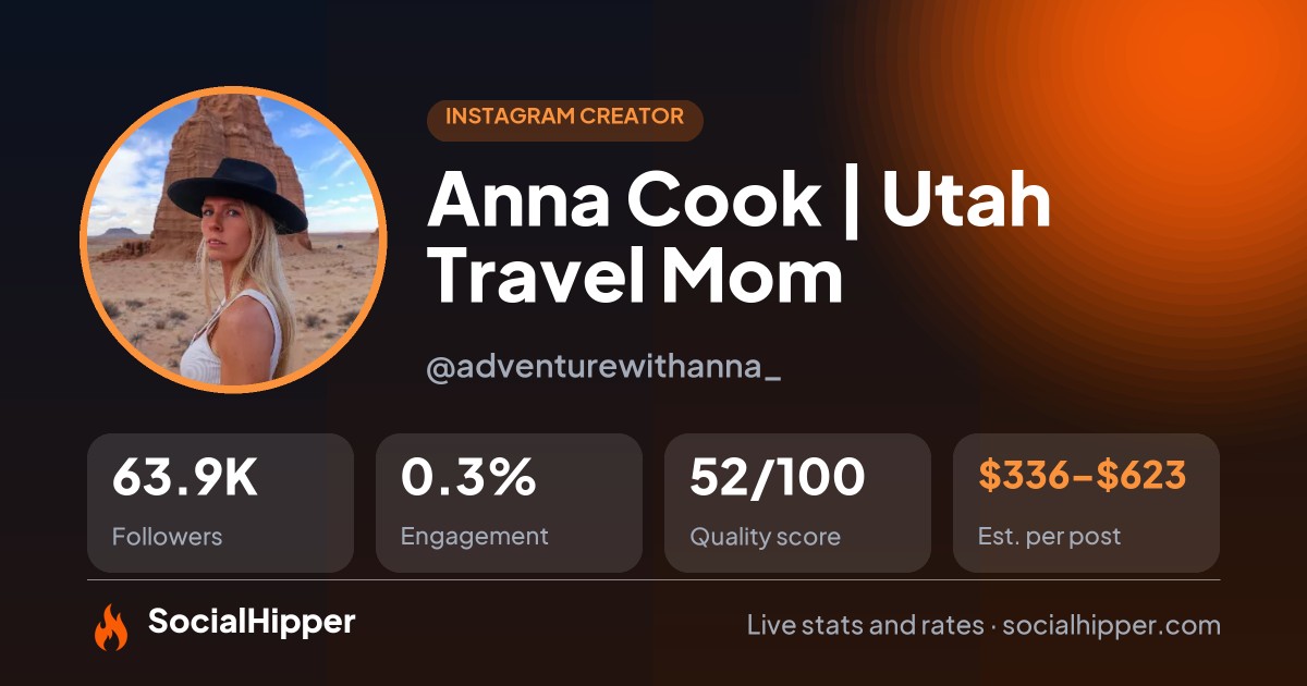 Anna Cook | Utah Travel Mom Instagram stats on SocialHipper