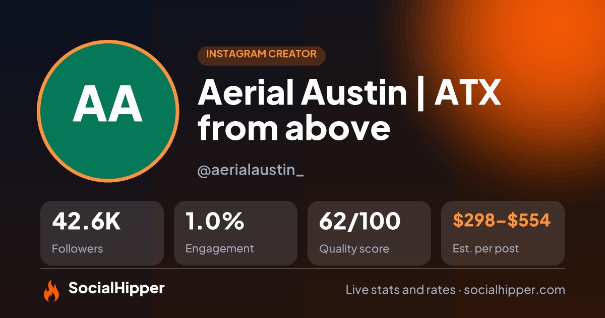 Aerial Austin | ATX from above Instagram stats on SocialHipper
